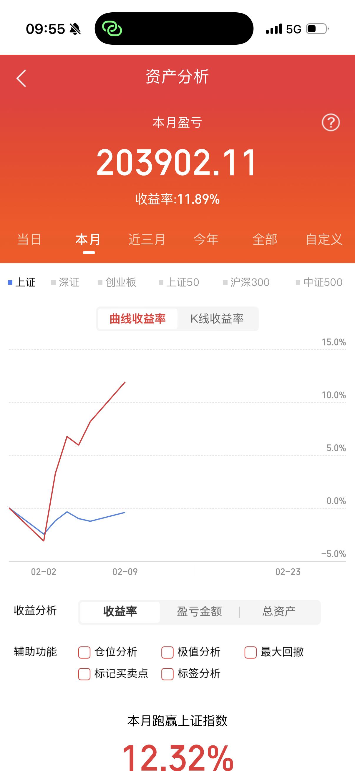 你们跟上钉子哥都吃上肉了吗？想要300个点赞有没有