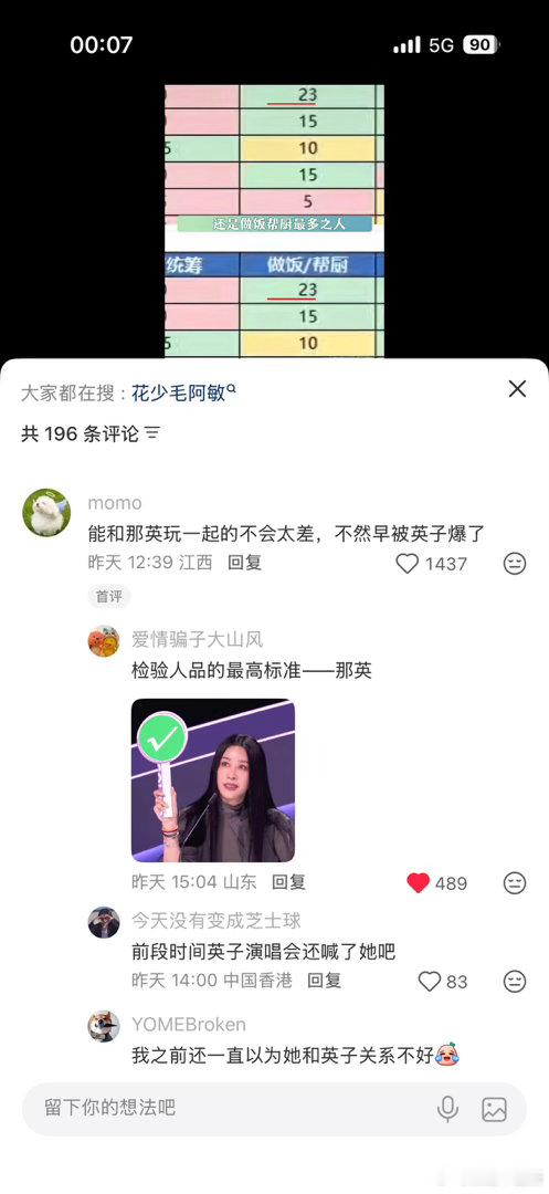 老师姐也吸到嘤血了​