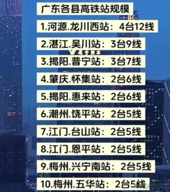 广东有两座县级高铁枢纽站，分别坐落于粤东和粤西。粤东的是河源市龙川县，此地为