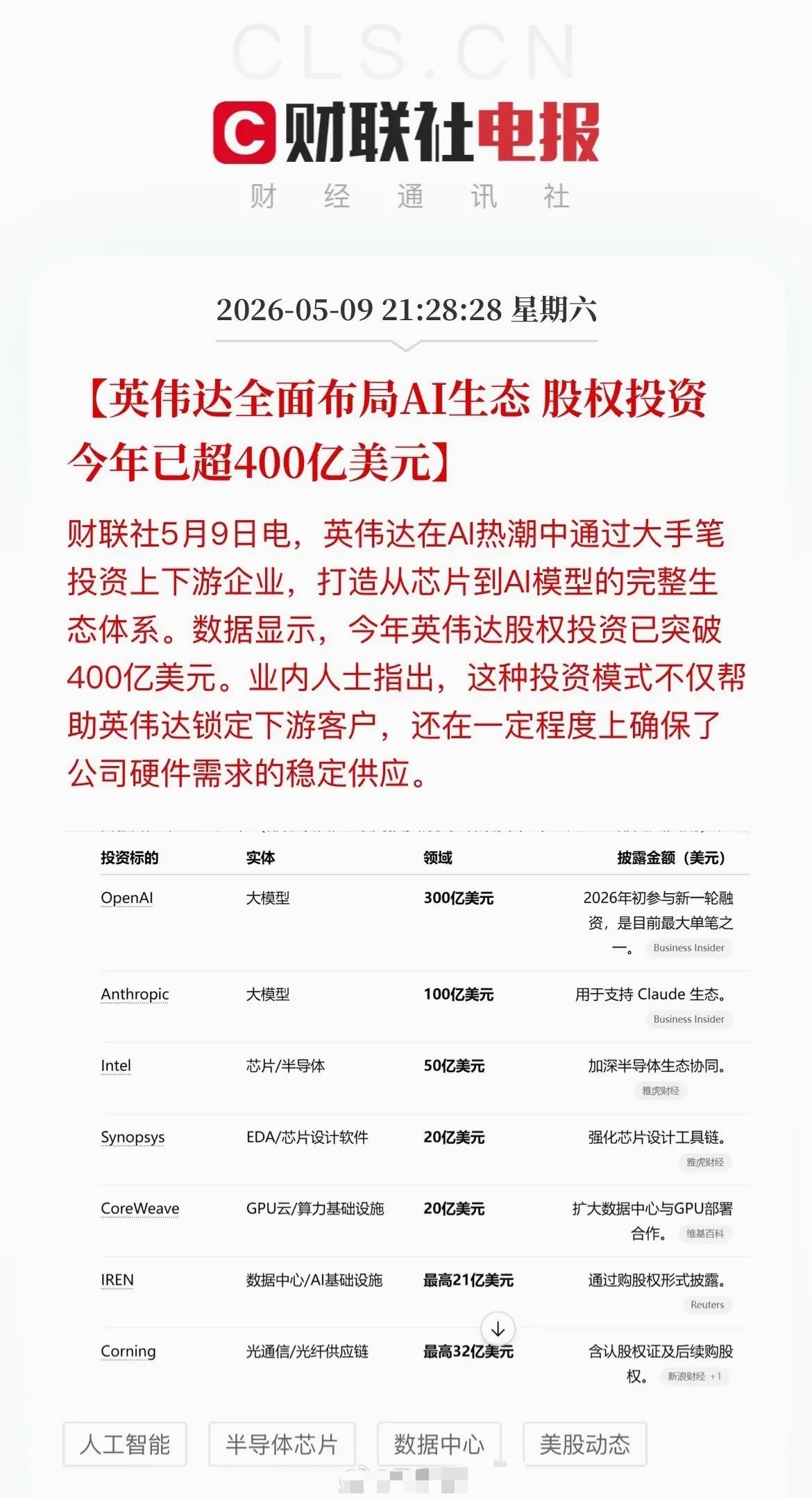 英伟达砸400亿美元布局AI产业链，给AI下了最强的“确定性”背书！今年刚过去不