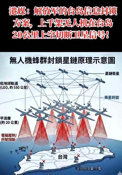 绝了！解放军这招，台岛直接变瞎子！刚刷到港媒爆的大料，给我看爽了。解放军有