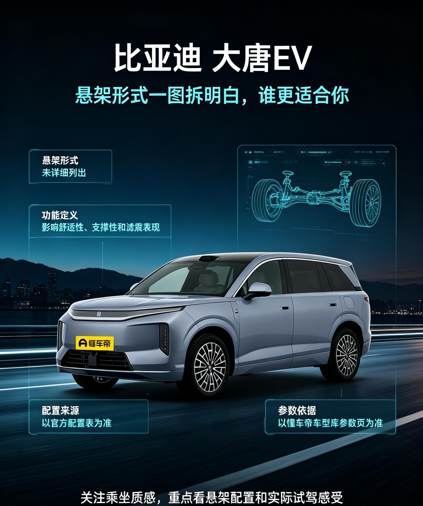 大唐EV悬架，大白话给你讲明白