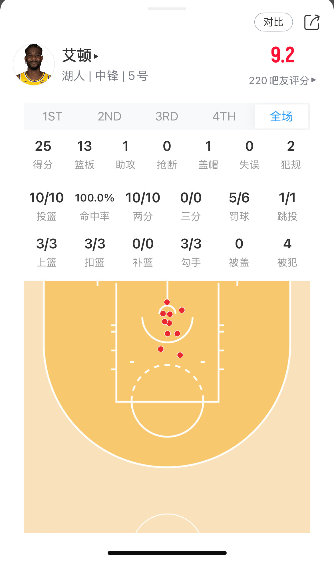 你打的开心了咱就顺了