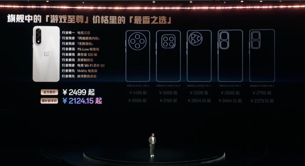 1799拿下7100mAh！刚发布这千元机，给我整不会了一加推出Ace5至尊