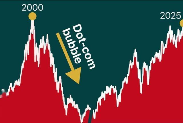 年薪70万到月薪几千！上海陆家嘴白领亲述：我们成了AI第一批“燃料”，中产梦碎只