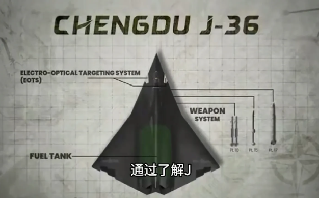 国外媒体对歼-36的评价，从战略层面反向推导其战术与性能，结果却漏洞百出。