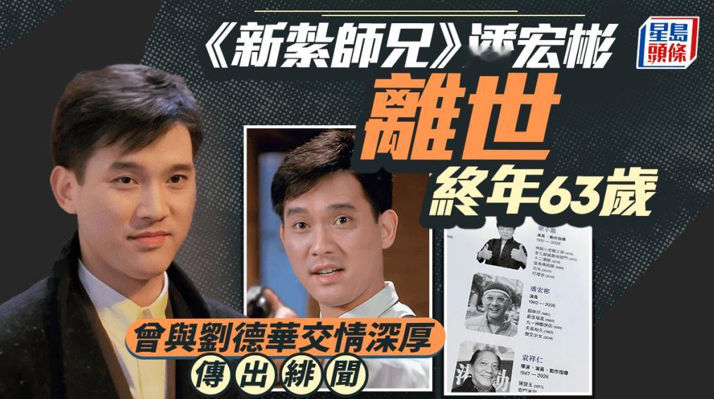 香港演员潘宏彬去世，终年63岁。潘宏彬为无线电视第10期艺员训练班学员，同届同