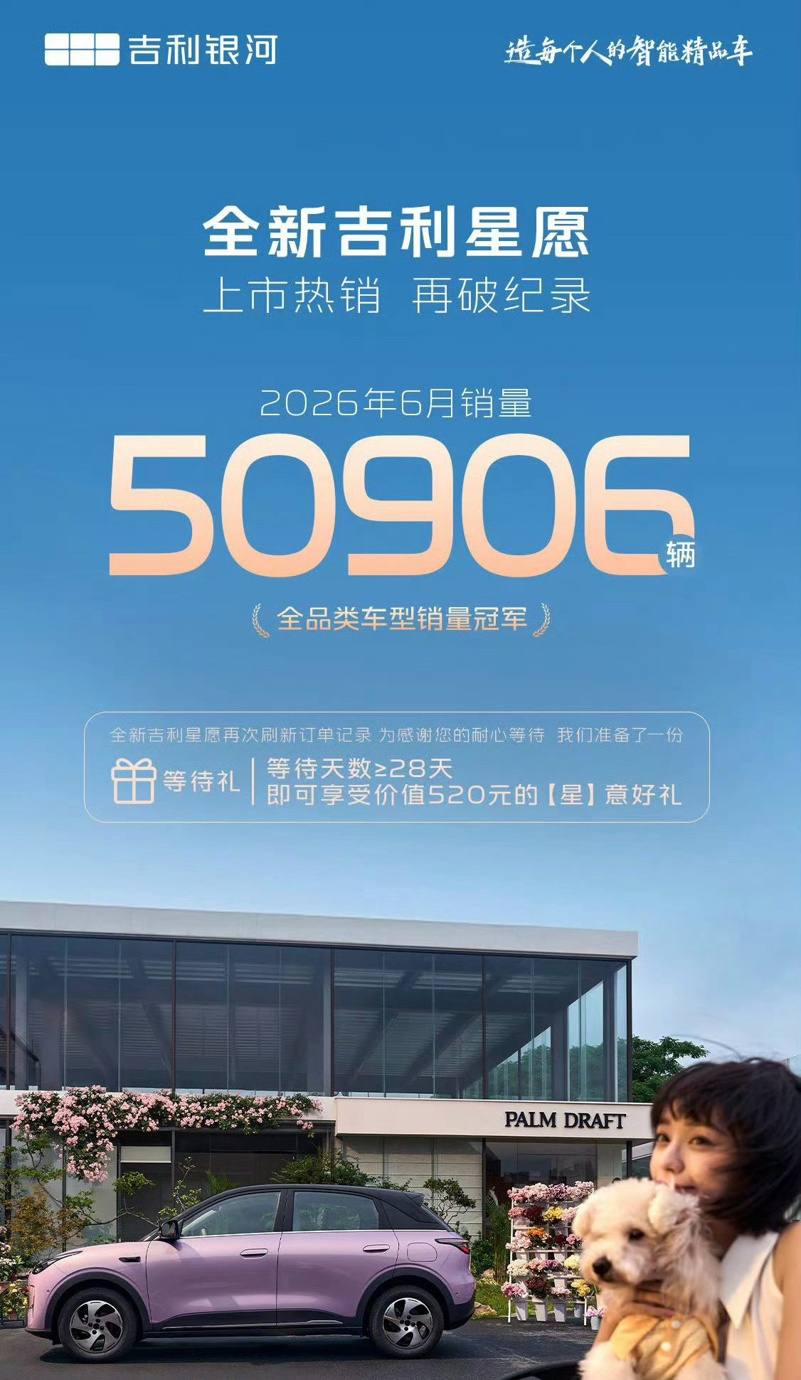 吉利星愿6月份卖了50906辆，历史最高销量除了特斯拉ModelY和五菱宏光M