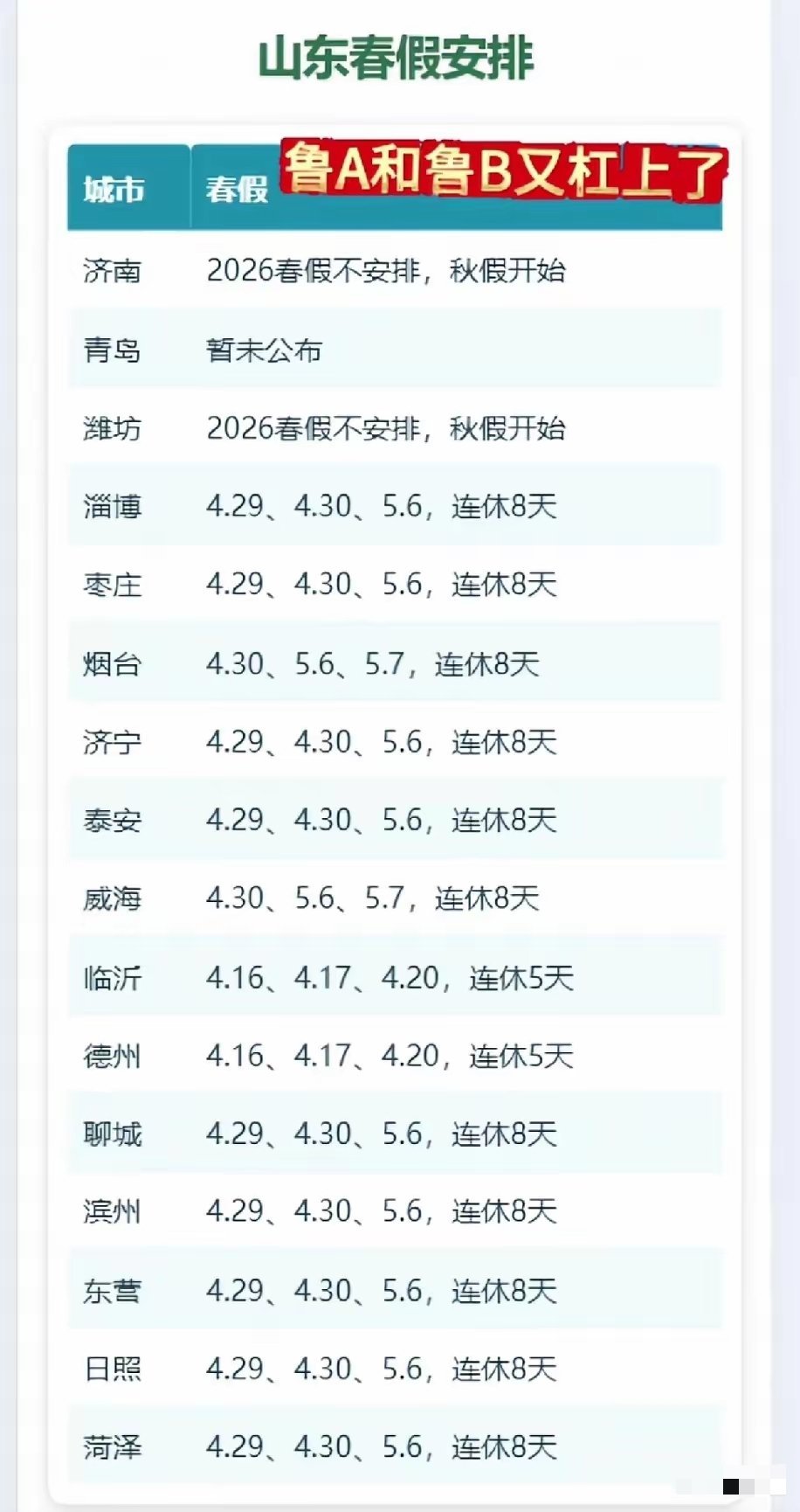 山东各地春假安排