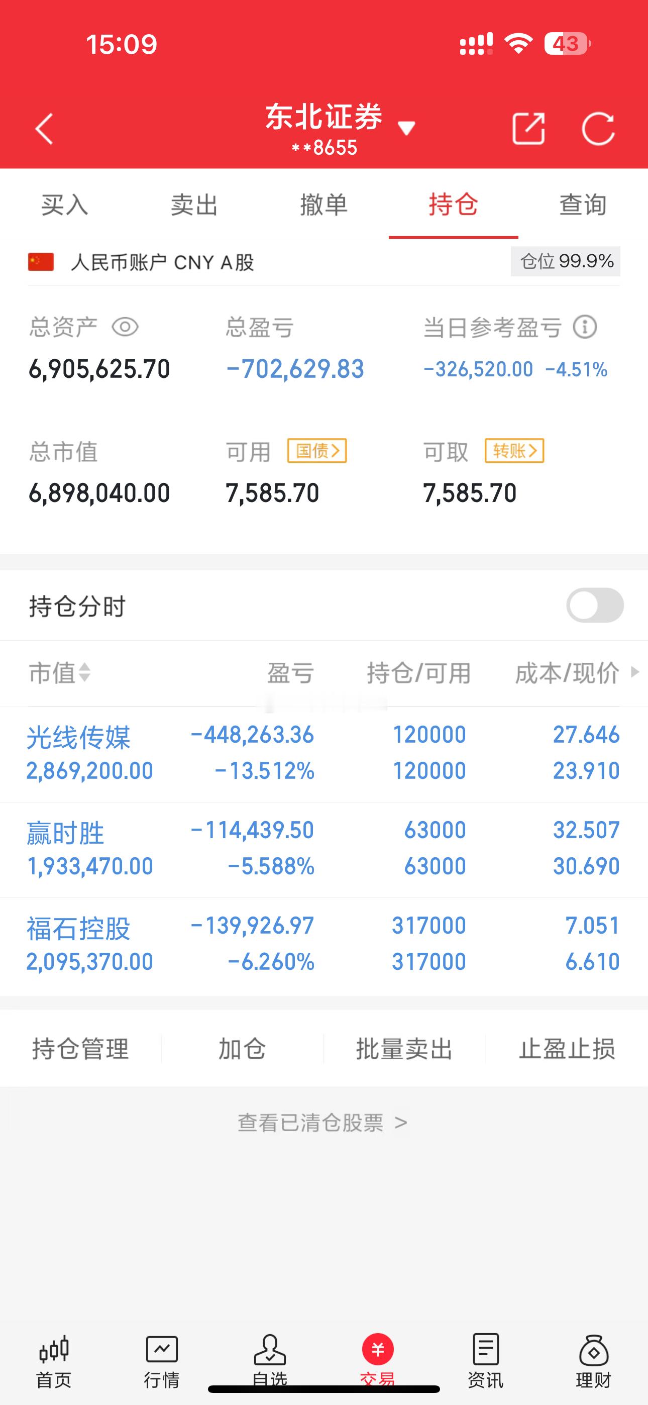 300w本金挑战2025年年底前翻3倍之旅（第52天）目前米仓总量:690W+