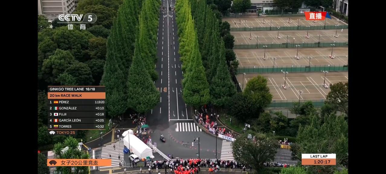 田径世锦赛中国基本宣布0金！夺冠最大希望女子20公里竞走，目前已经走到最后一圈，