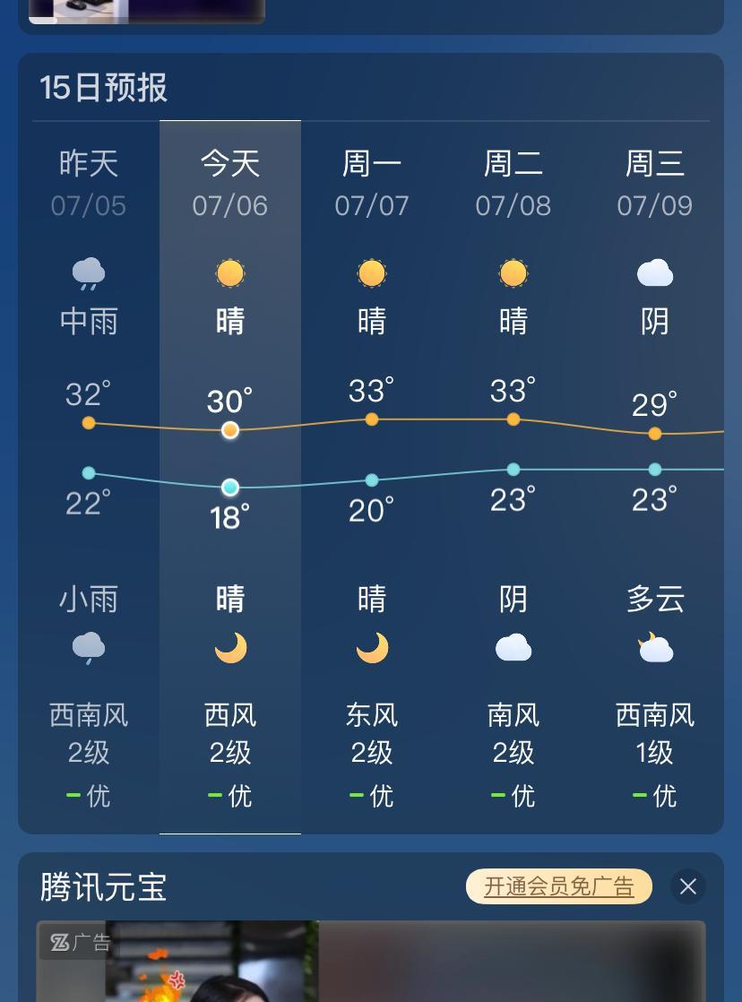 东北的温度热的难耐，平平常常33度烤的人直冒油，出去一身汗，回到家里必冲一下，不