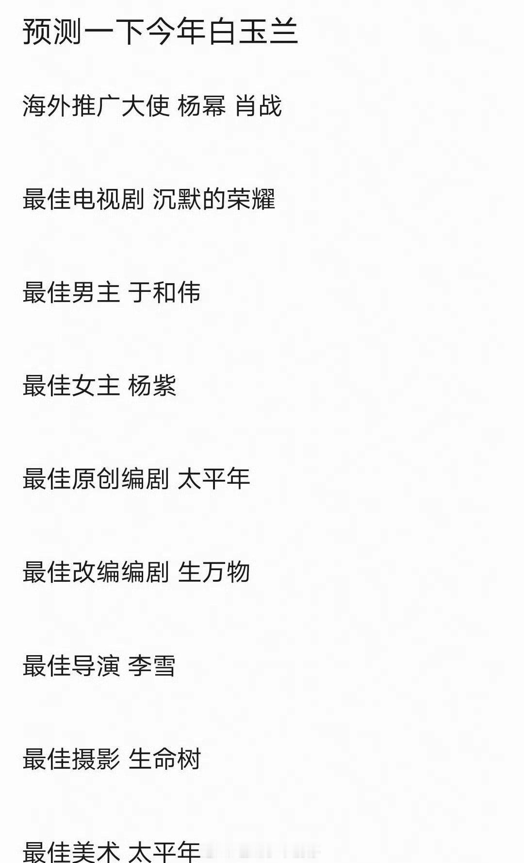 有网友预测了今年白玉兰的得奖名单，大家认同吗？