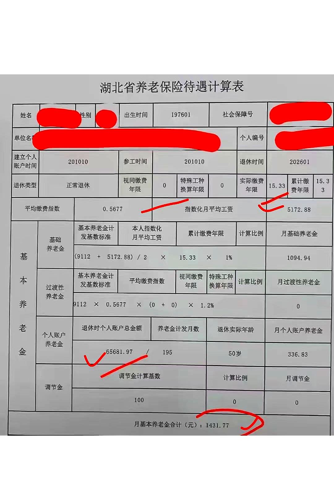 退休15年，个人账户才65681元，算下来养老金1431元，这个数字一出来，真挺