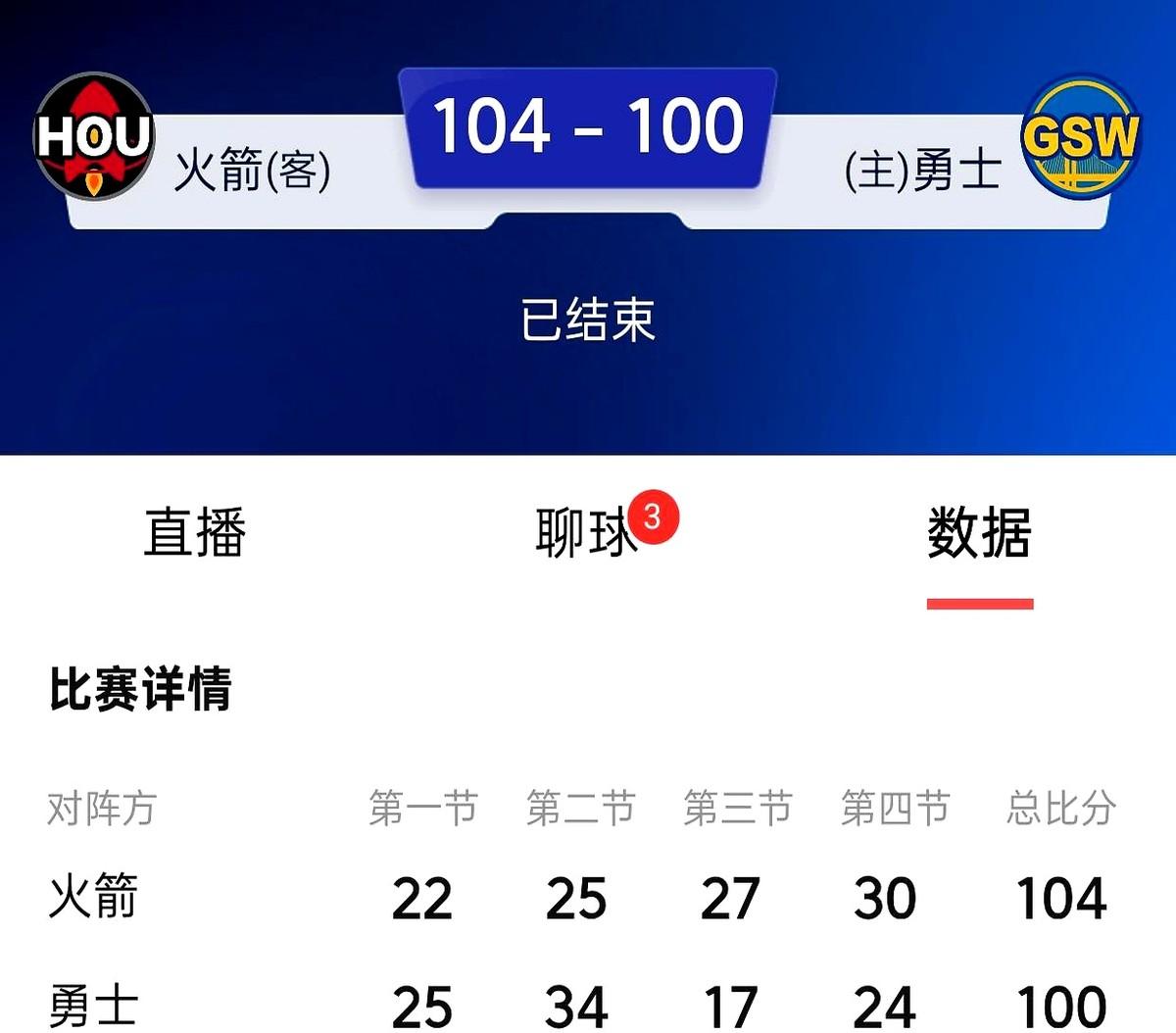 谢泼德将成为火箭队的核心球员！教练直接把球权都交给了他，让他放开手脚去主导进