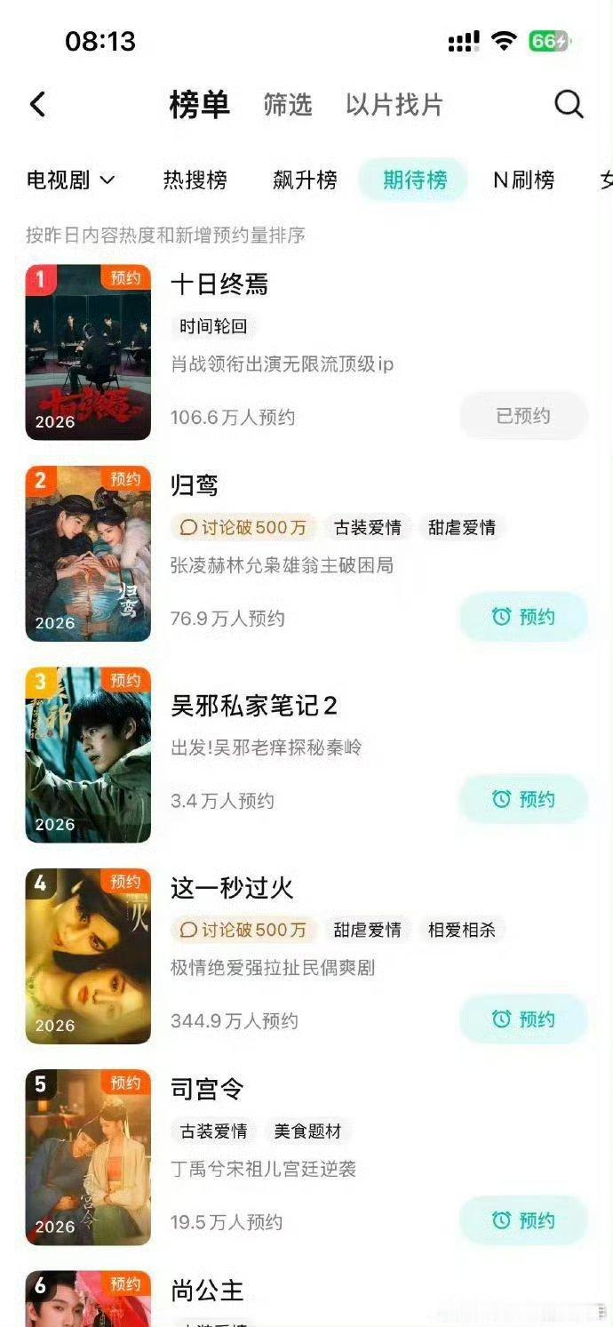 十日终焉C位肖战十日腾讯招商会：微指抖指百指全面登顶，而且是近晚上八点才出的物料