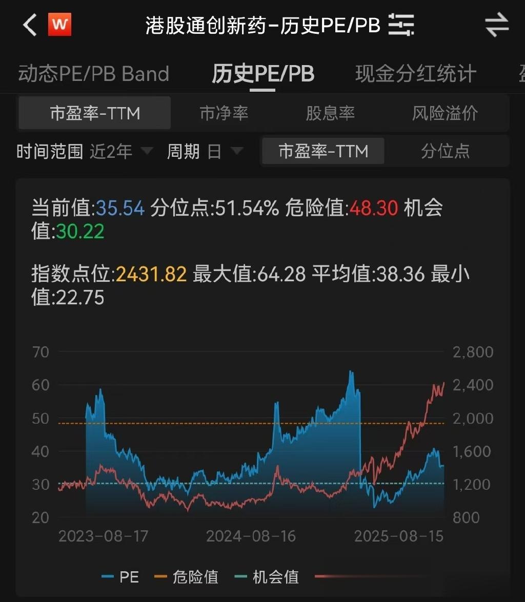 历史规律揭示: 每轮牛市必有主线! 这次主线机会在哪里