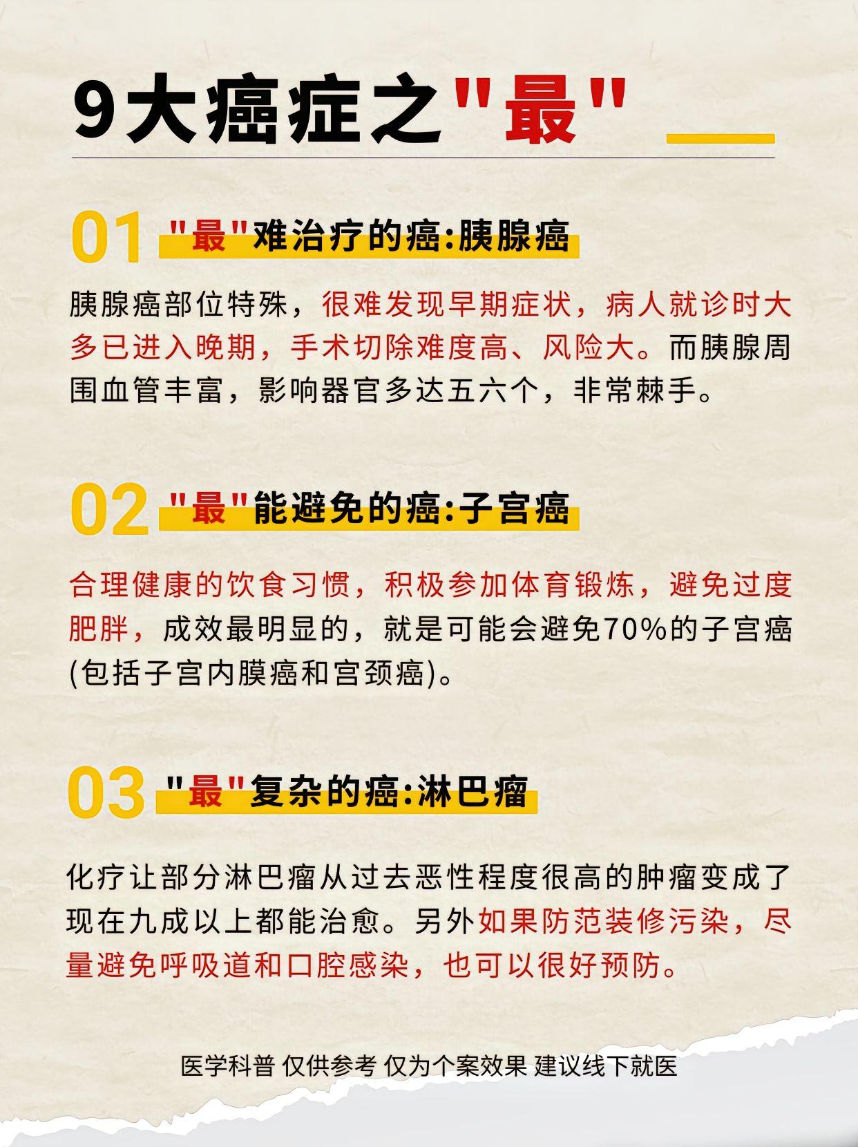 乳腺癌筛查钼靶超声怎么选目前存在争议的点之一筛查的初始年龄，比如是40岁还是45