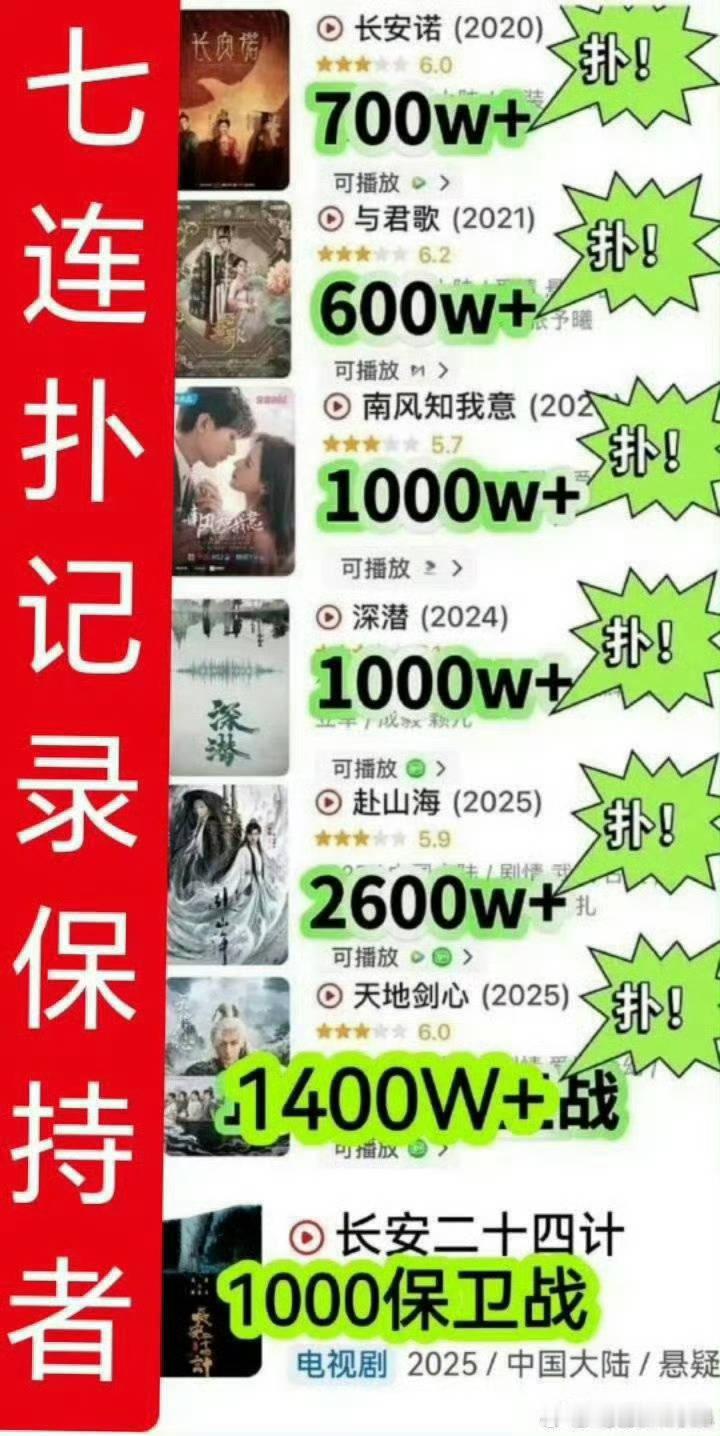 无论ie怎么发疯破防扑穿三平台底盘+🤖虚假流量已经将哥哥焊在耻辱柱上。当初赴