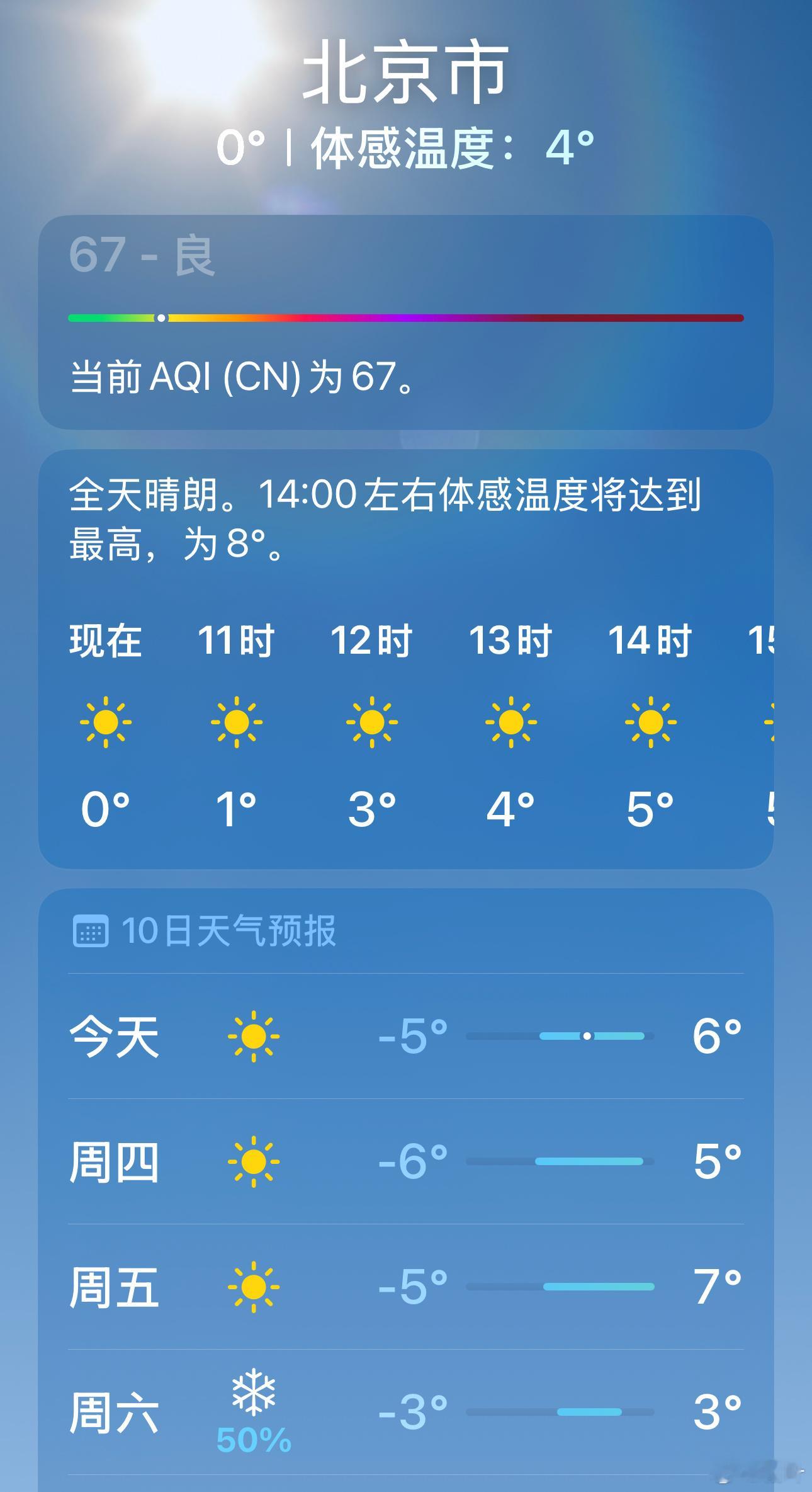 雨雪或波及全国所有省份看了看北京的天气……雨雪在哪？😡周末吗？😡