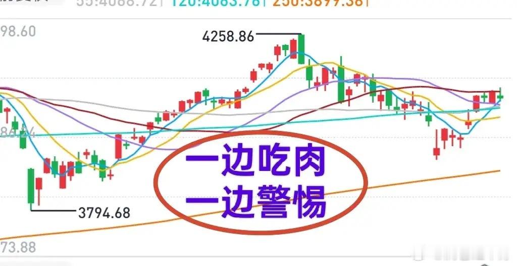 当下属于科技板块的白银行情要好好珍惜，全行业全线火热时，泡沫早晚滋生，地产、锂电