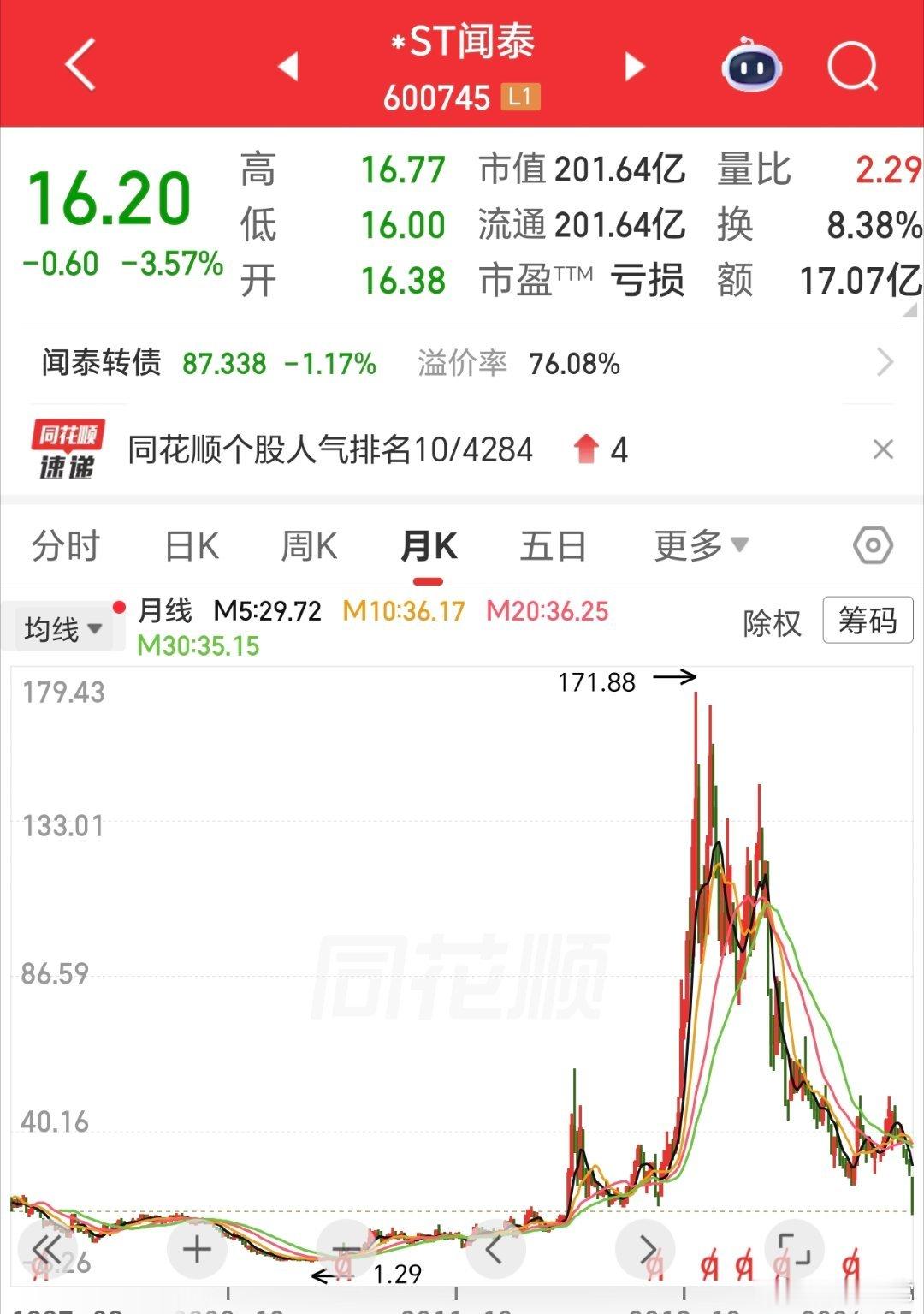 昨日花开满树红，今朝花落万枝空。百年荣枯大小事，过眼浑如一梦中。