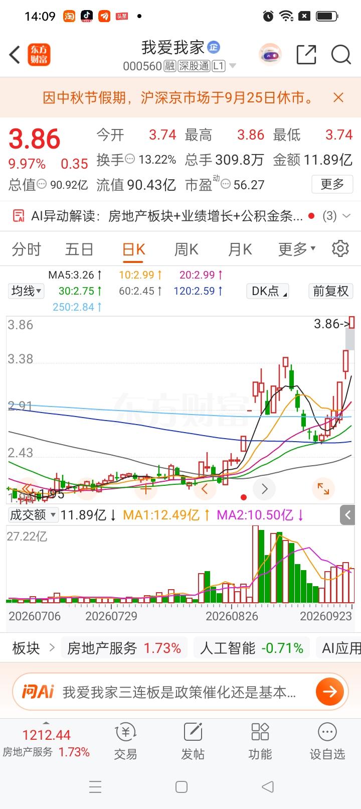 一位股民发视频，高兴得手舞足蹈。早在股价还在底部区域震荡的时候，他就一直在盯