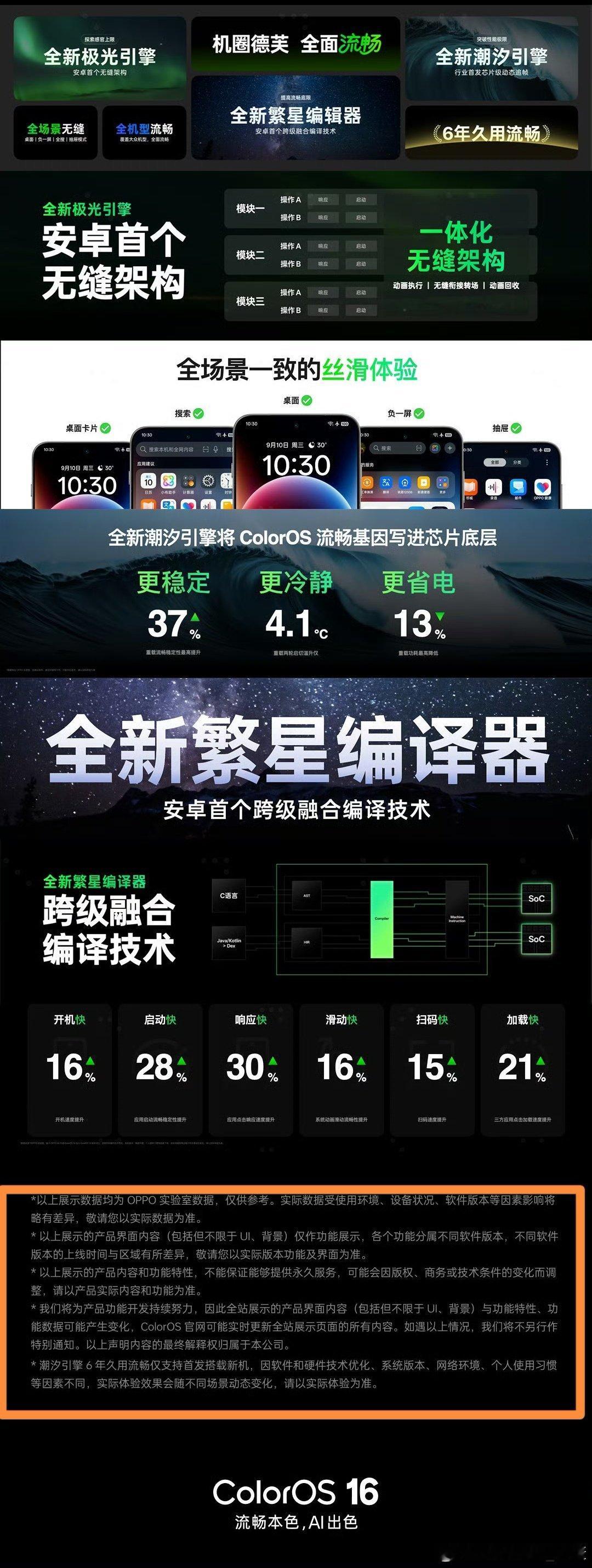 ColorOS16底部小字：潮汐引擎6年久用流畅仅支持首发搭载新机。（翻译：旧