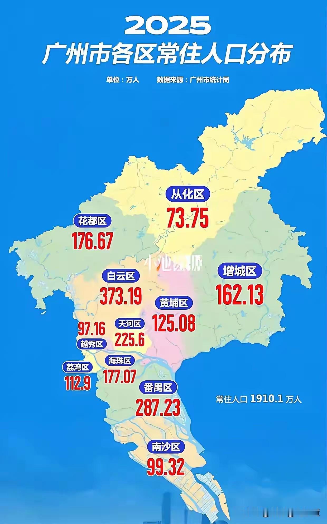 奔向2000万常住人口的广州广州常住人口正稳步向2000万关口迈进。202