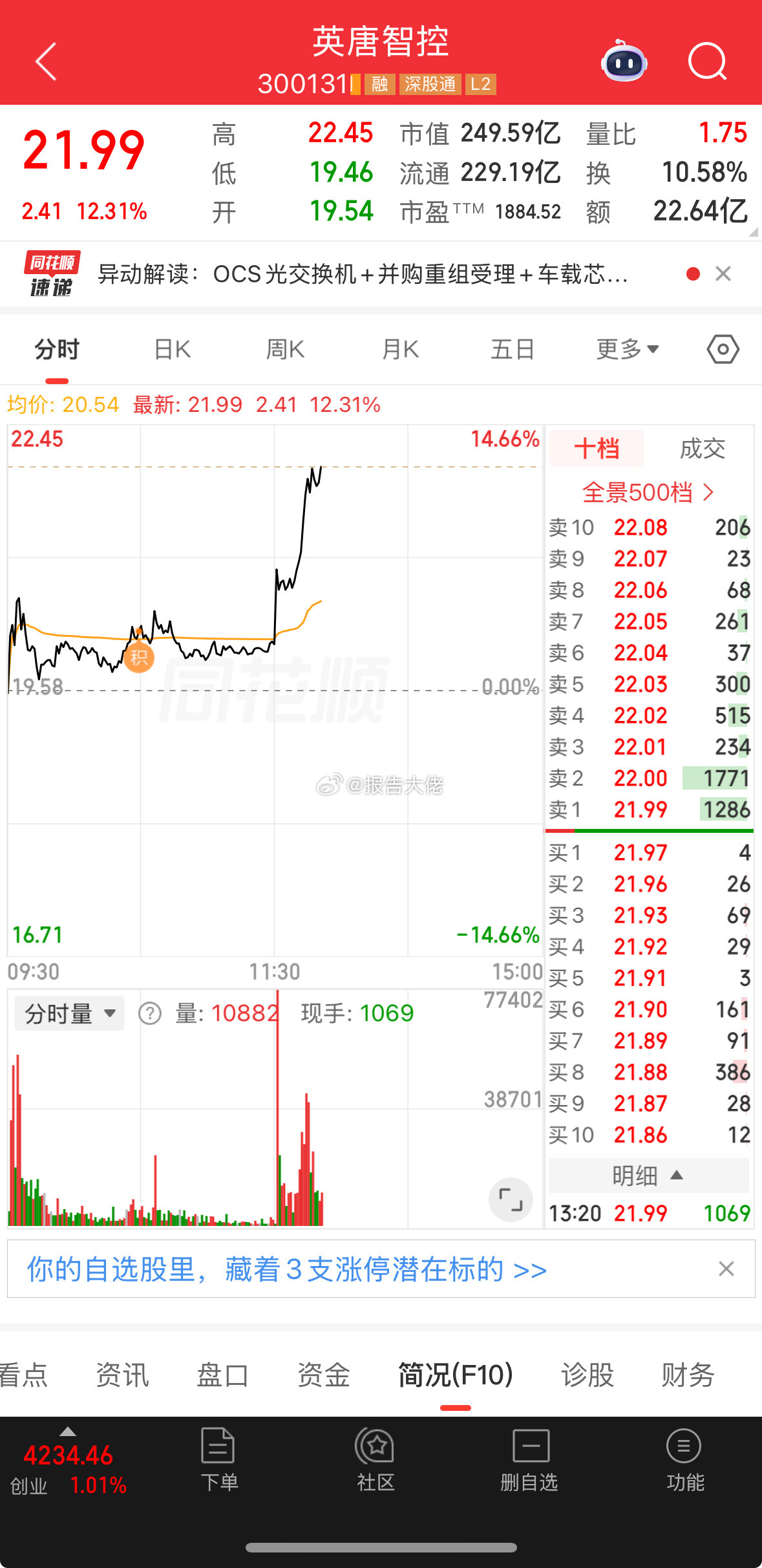 起飞，吃肉