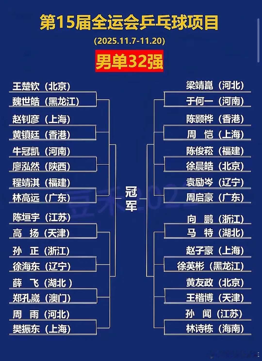 本届全运会最有含金量的金牌，没有之一。