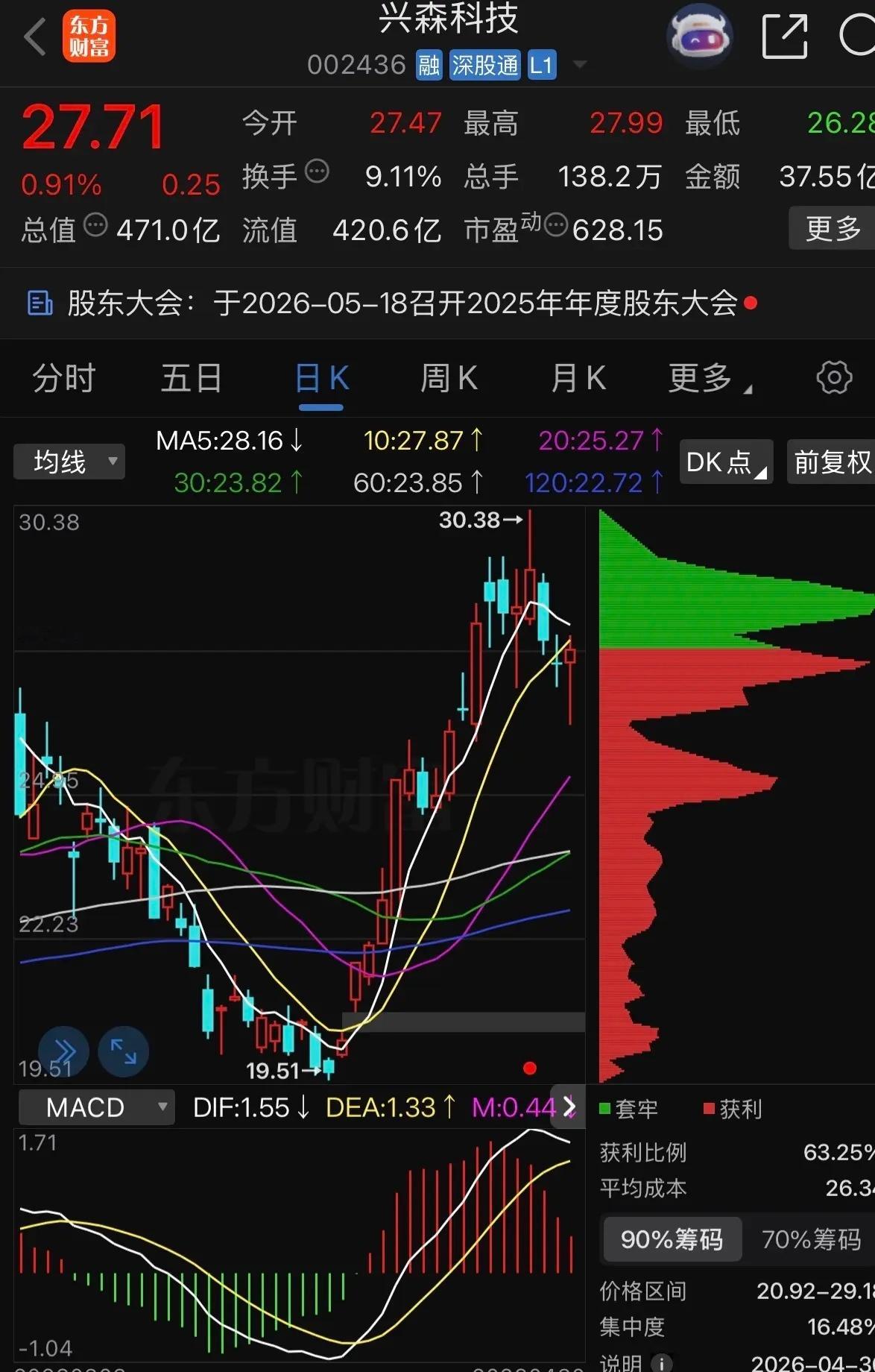 一天一只上市公司：兴森科技（002436）核心总结：兴森科技是国内稀缺的兼具B