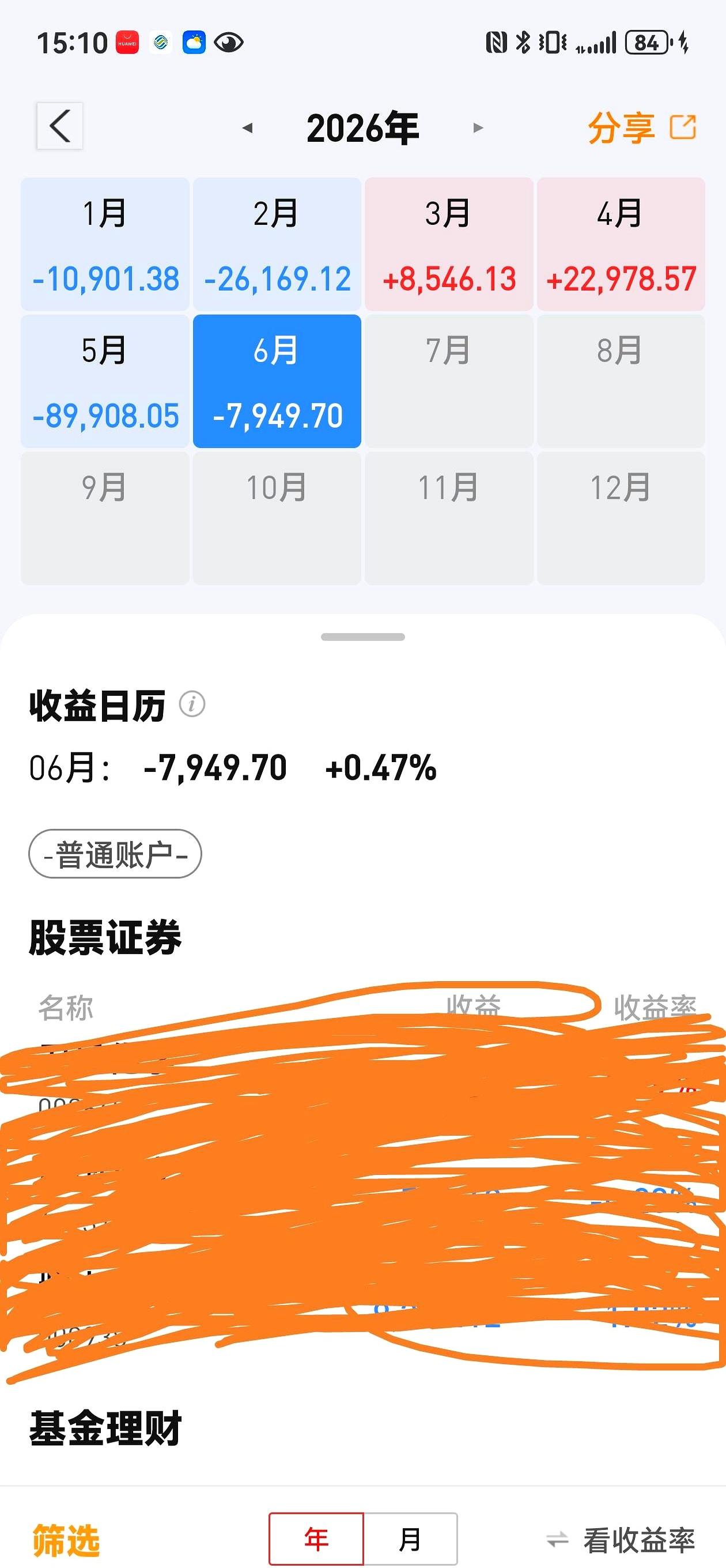 炒股8年，我头一次被市场整得这么累。本来还想着，买的是绩优股，怎么也不至于太难