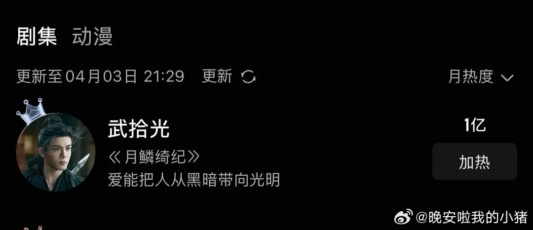 曾舜晞武拾光优酷站内首位角色热度破亿的男性角色