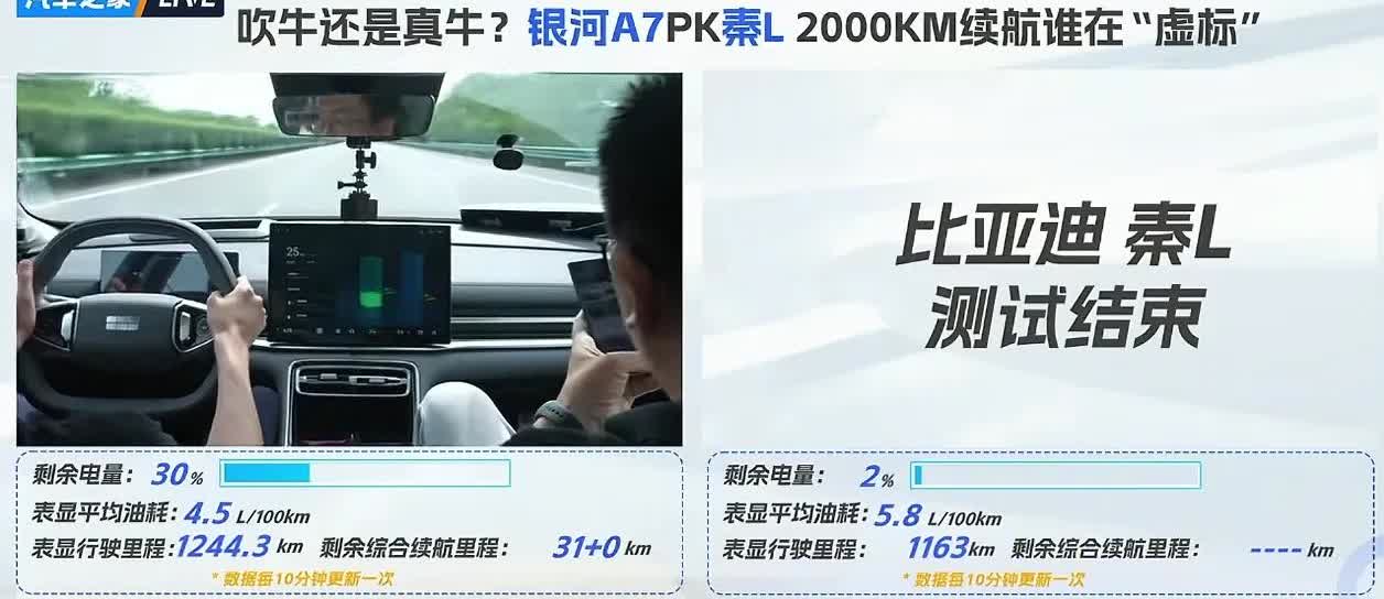 真牛逼还是吹牛逼？汽车之家直播吉利银河A7和秦L高速续航大比拼，最终银河A7表显
