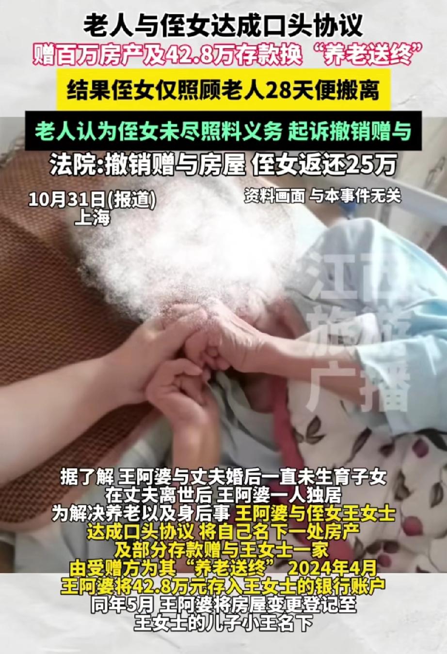 上海,一位80岁孤苦无依的阿婆,和侄女协商,若侄女为她养老送终,她就赠予侄女一套