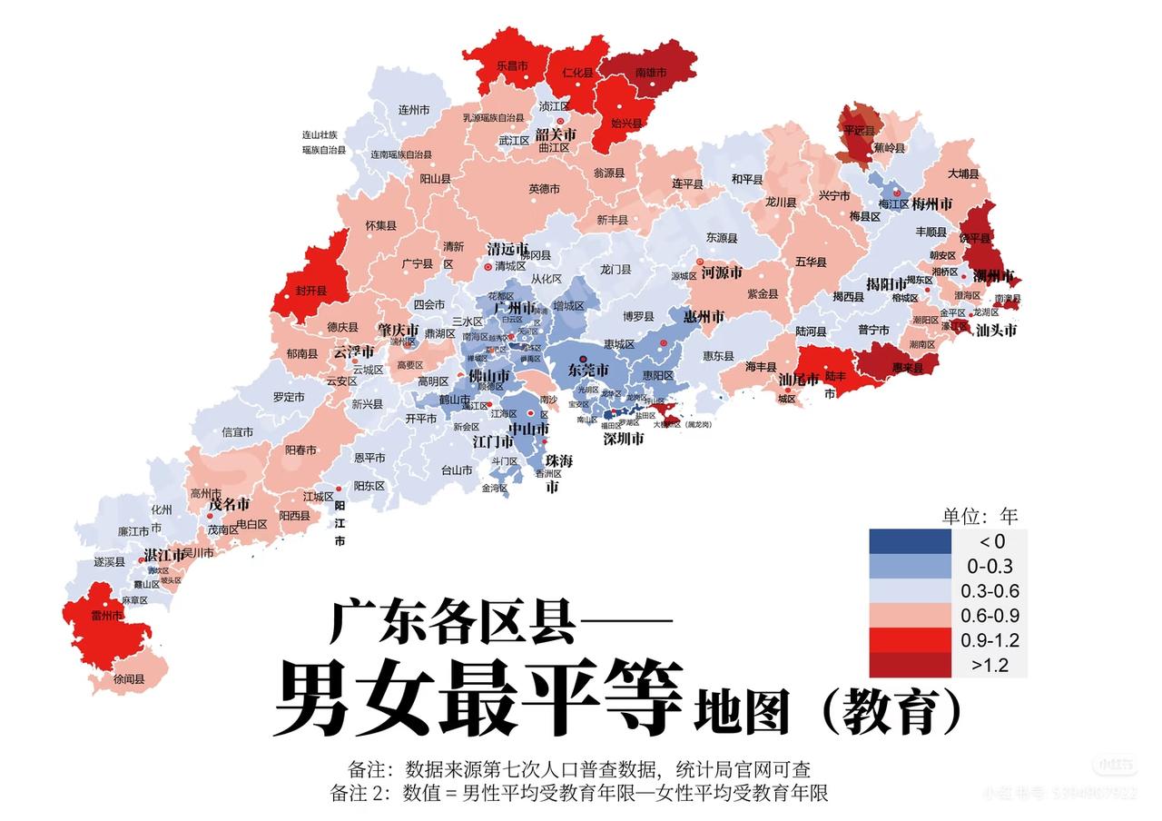 有点难以置信，毕竟我所处东边这片最为繁华的地方，从小到大，我身边早早步入社会的男