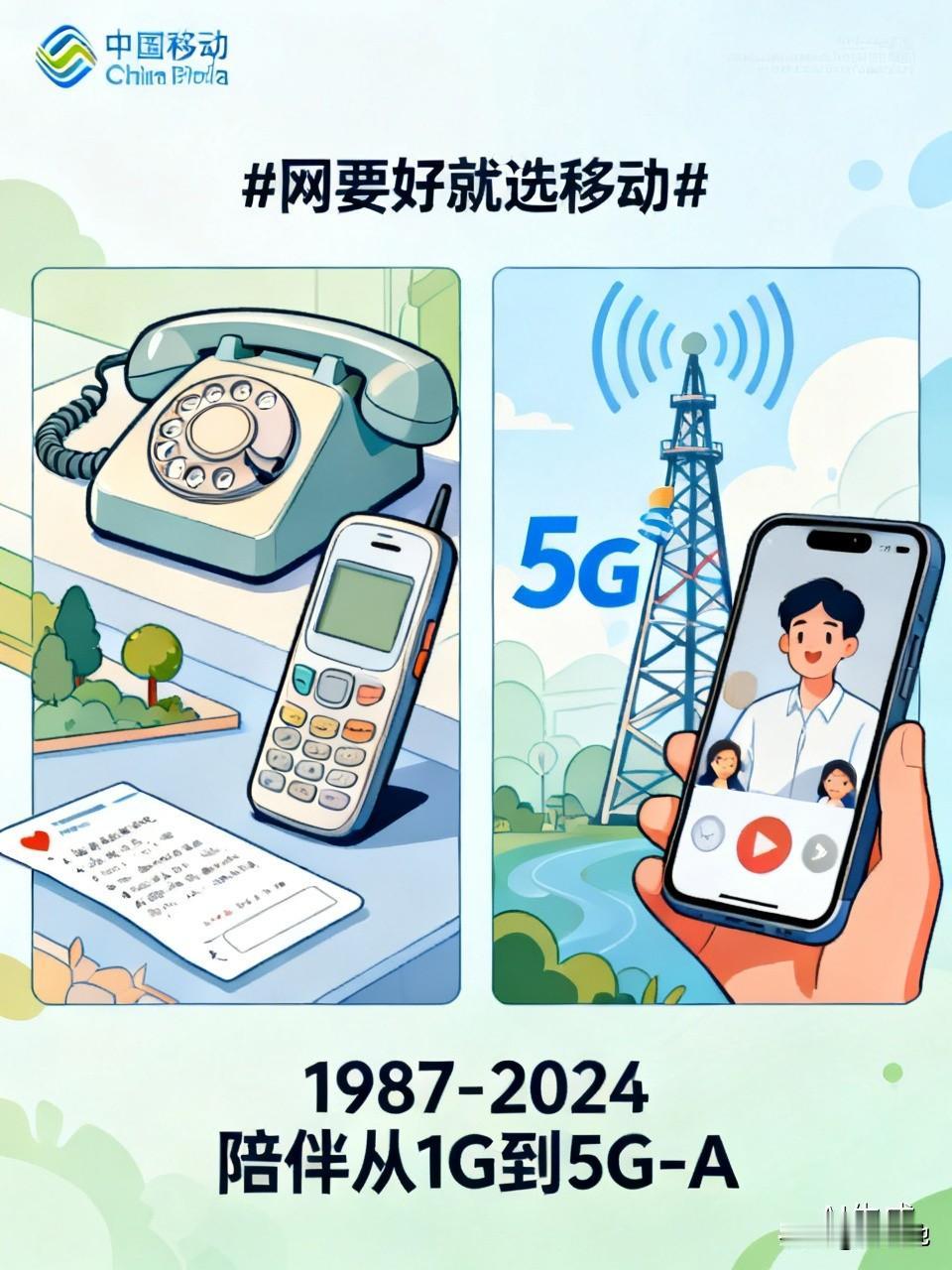 移动与相伴的岁月变迁从1987年国内首个模拟移动电话网开通，到2000年中国移