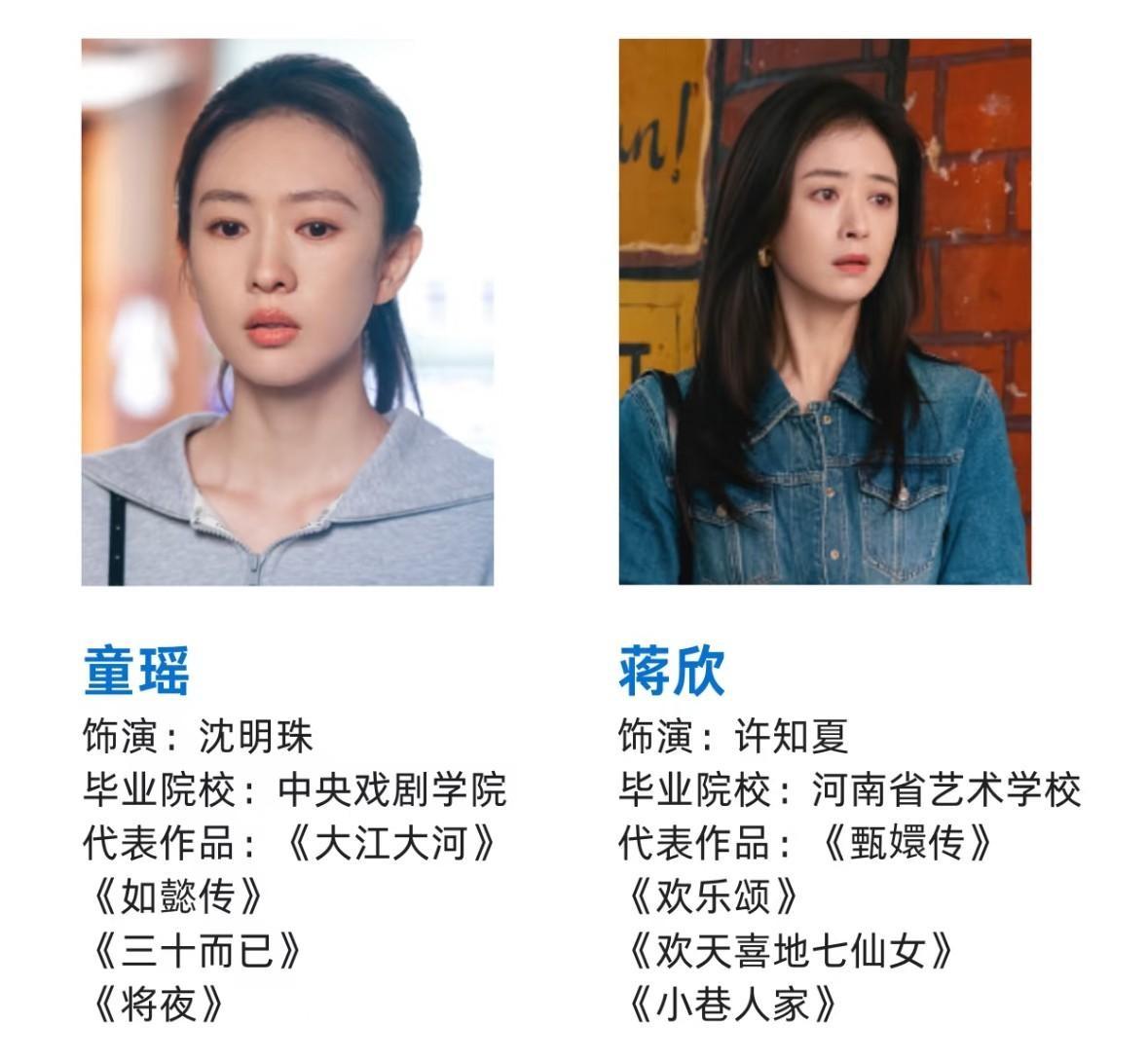 童瑶和蒋欣要一起演《四喜》了，我刷到官宣图差点没认出来，俩人站一块儿气场直接拉满