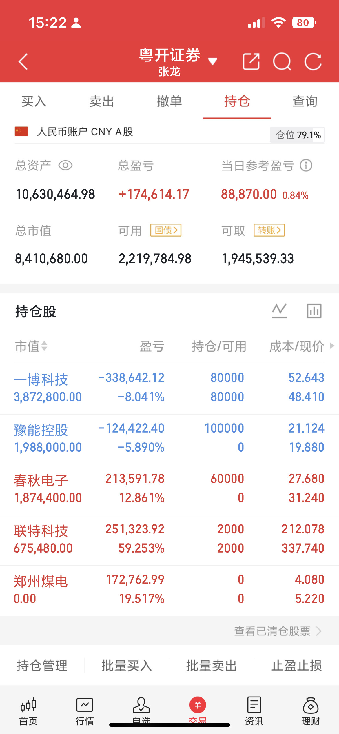 新睿电子上市暴涨十倍，但北交所打新红利早已褪去。北交所早年小散可普惠配售中签，现