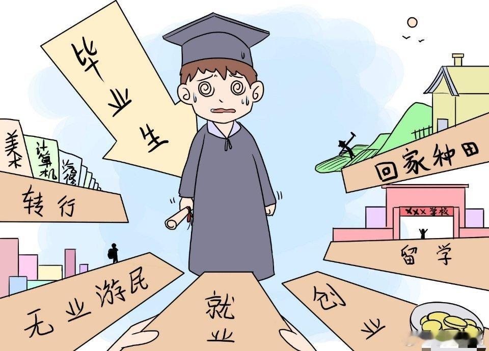 找不到工作的专业别招生了DeepSeek整理的很难就业的专业↓↓↓1.人文