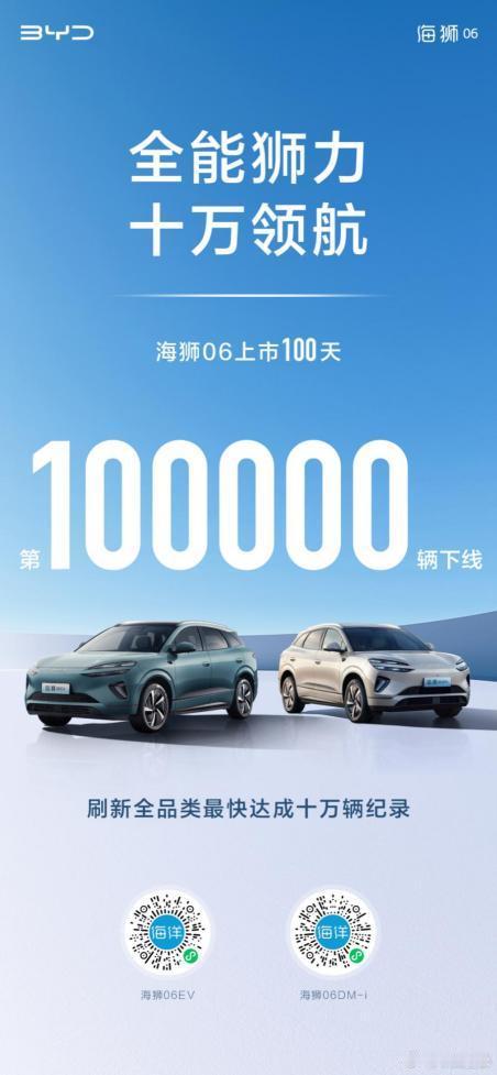什么叫实力？海狮06用100天10万辆告诉你答案！家人们，比亚迪海狮06这个