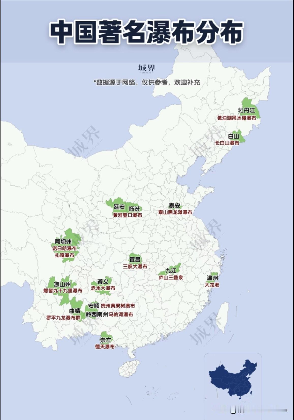 中国著名瀑布分布示意图。