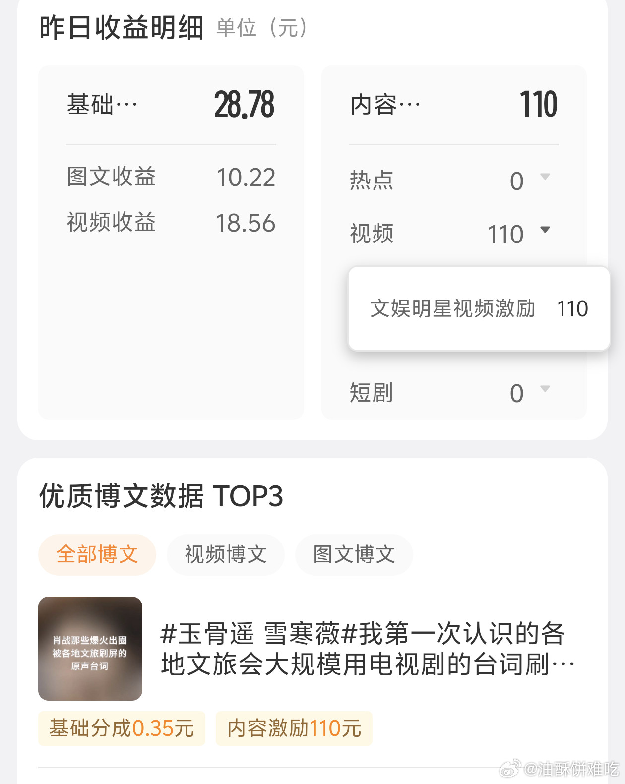 我至少三个月没见过文娱明星激励了，感谢