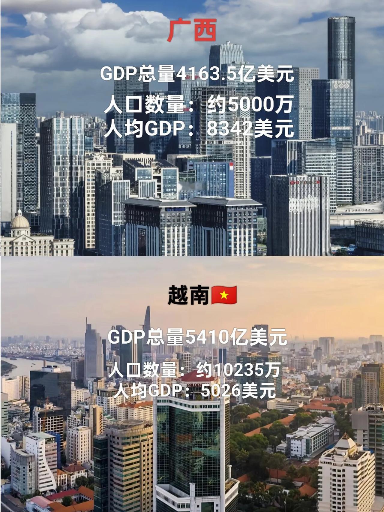 越南GDP比广西高？按照越南官方公布的数据，2025年越南GDP总量5140