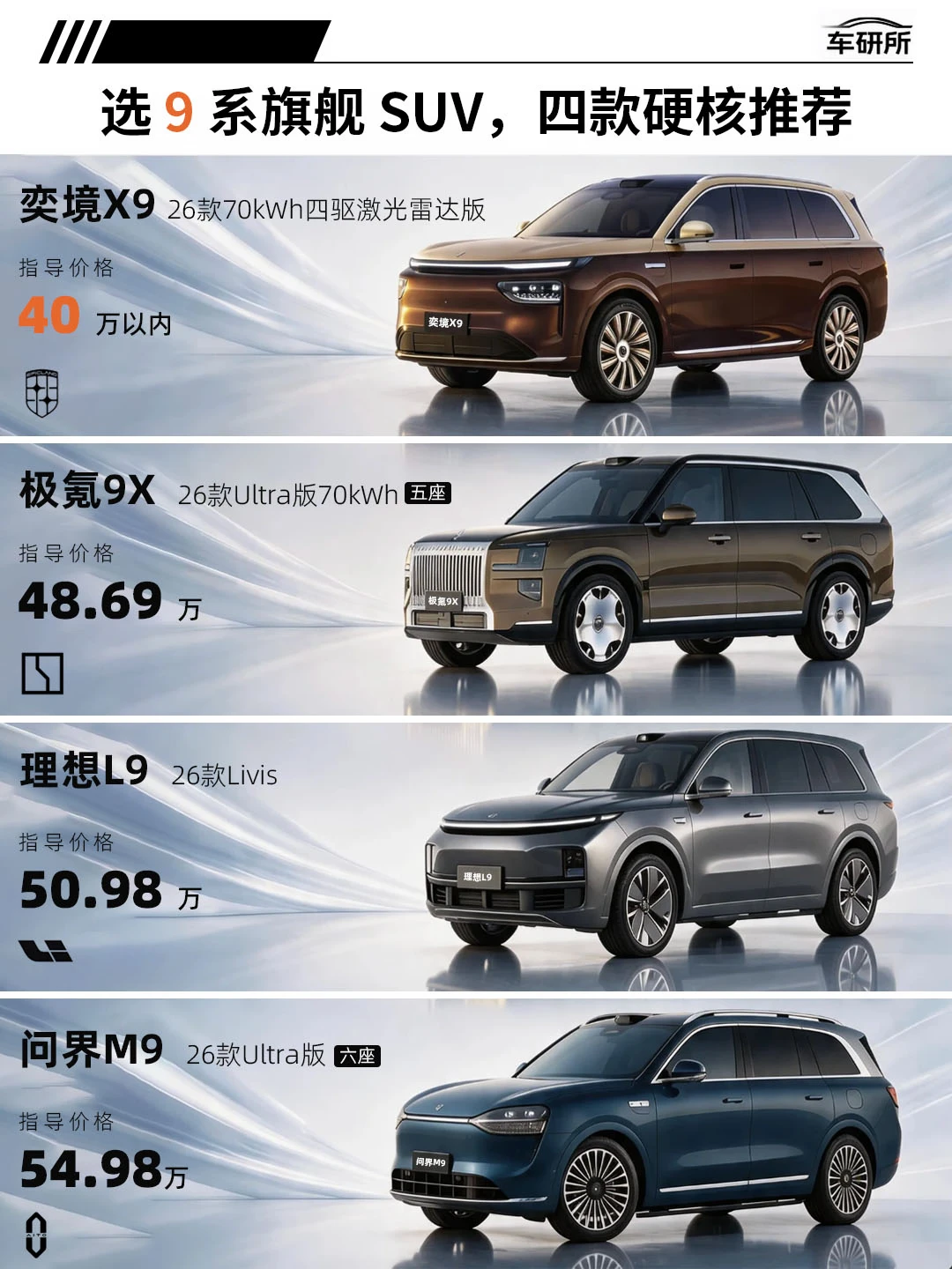 9 系旗舰 SUV 大乱斗！40万内这台值得蹲