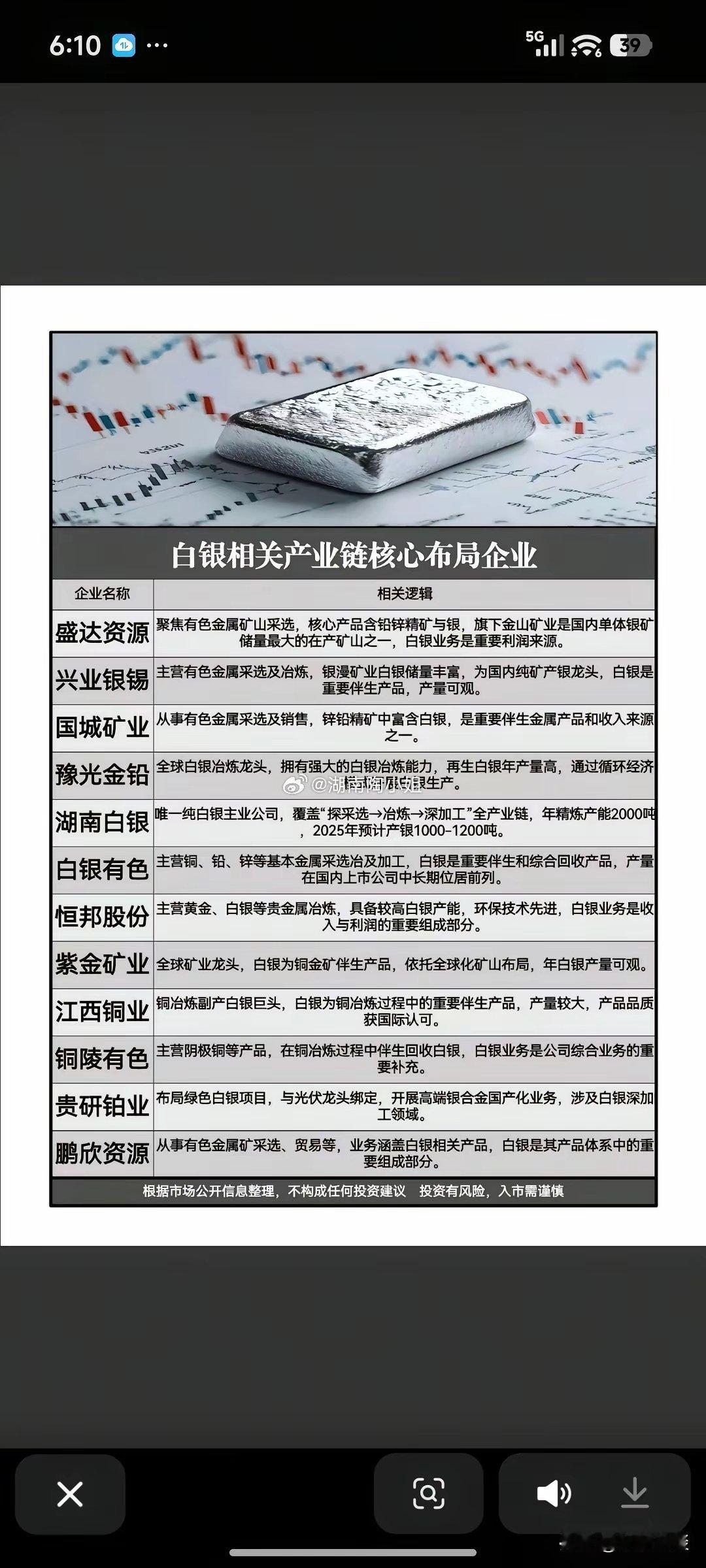 有色金属超级周期已至！黄金：全球央行持续购金，美元信用体系弱化，叠加地缘冲突推升