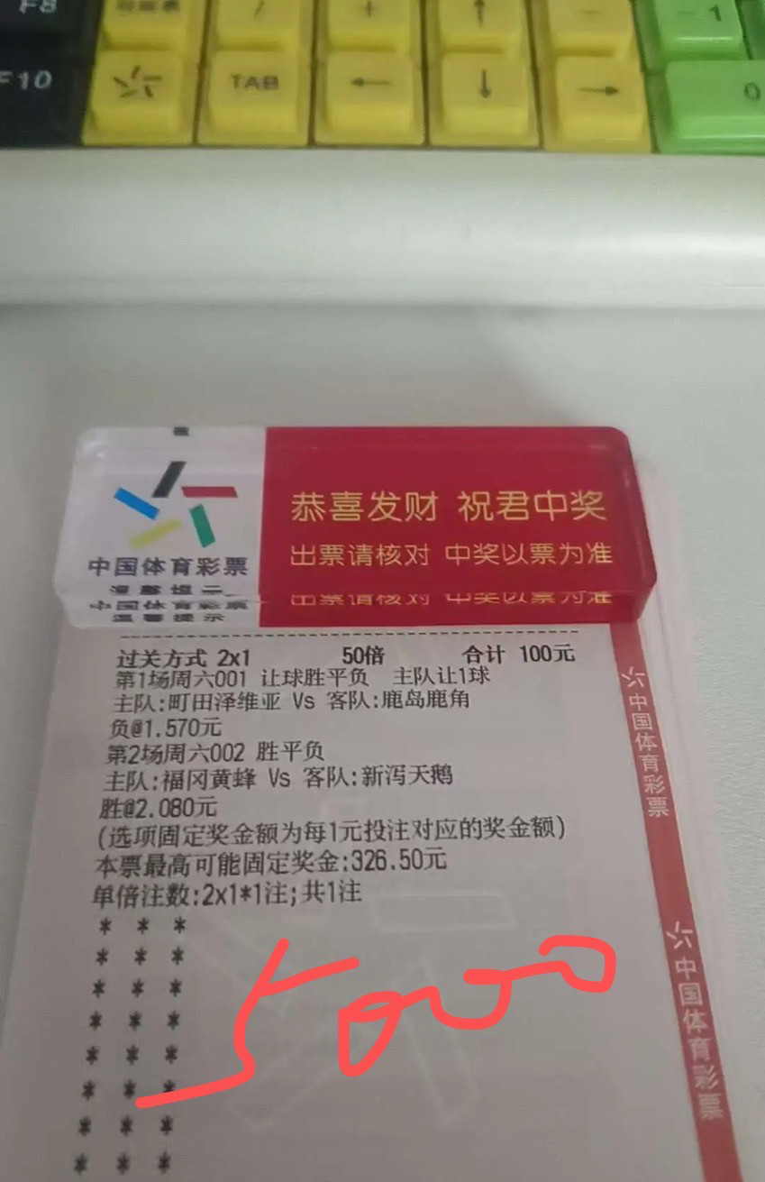 看看就好！