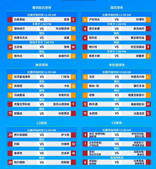 尴尬！看着中网男单半决赛看台上稀稀拉拉的观众，很难相信这是ATP500级别赛事半