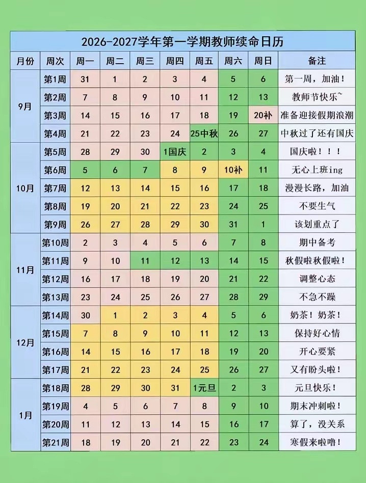 马上开学，为什么这张表会这么火​​​